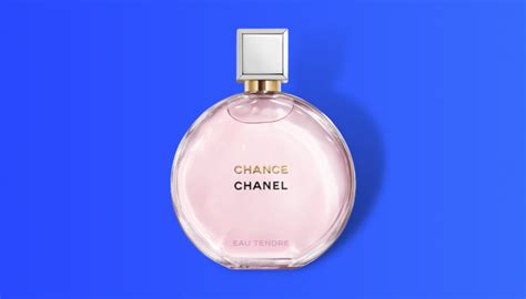 fragrances similar to chance ef